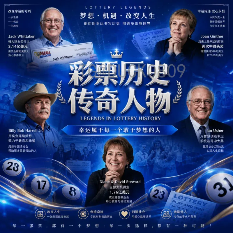 2026年世界杯晋级规则重大变化：48队新赛制全面解读